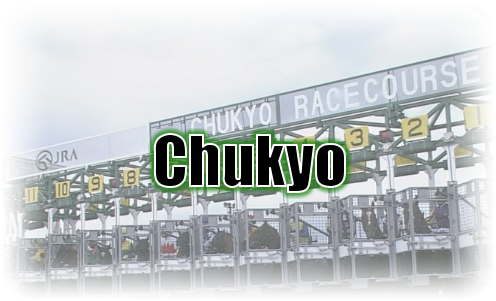 Chukyo